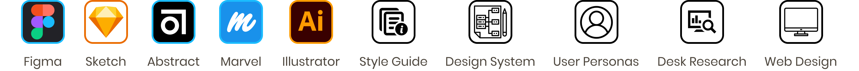 Design toolkit overview