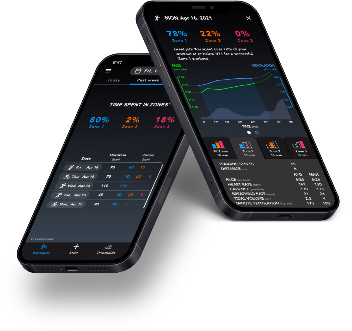 tyme-wear-app-screens