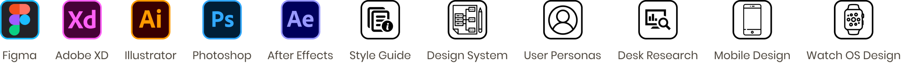 Design toolkit overview